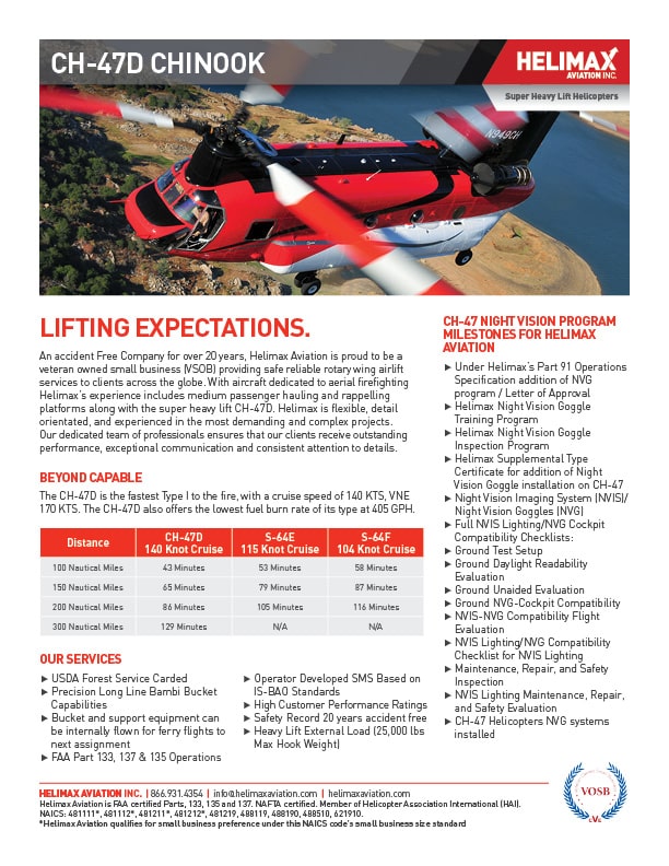 Helimax Capabilities