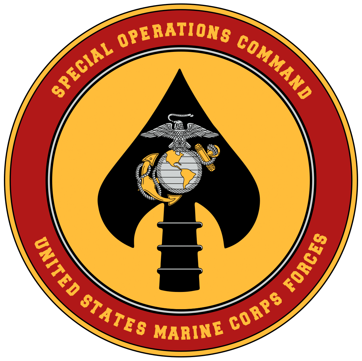 Special Operations Command, United States Marine Corps Forces
